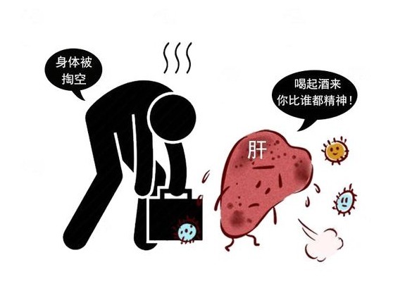 消化道出血|上厕所时的三个“异常”，可能暗示肝脏出问题了，别视而不见！