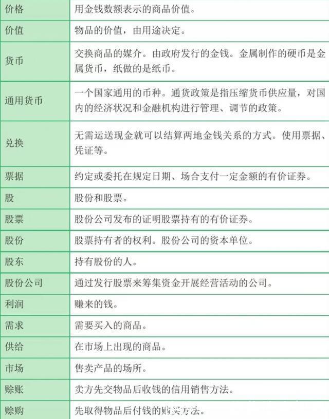 孩子|6岁儿子一键秒清爸爸7万购物车,网友:东西能退,孩子不能