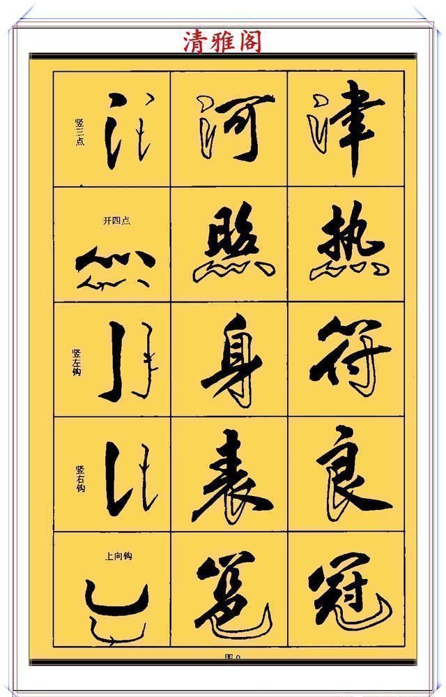 行书!现代行书学习的入门好字帖,笔法讲解,创作指导,学书法的好教程