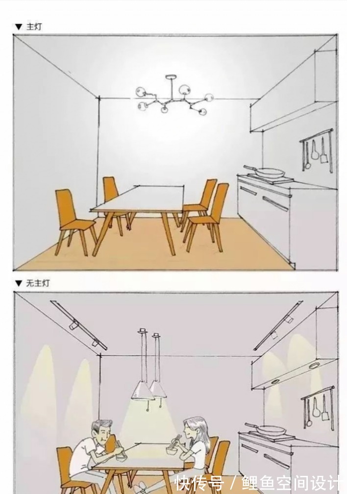 无主灯照明|什么是无主灯设计？无主灯照明怎么设计
