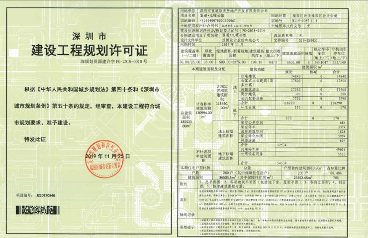 项目|福田“第二高”住宅面市,或推<90㎡户型的市中心住宅你了解吗