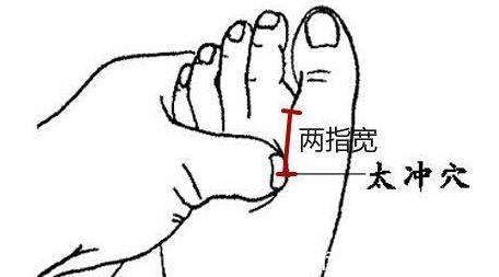 肝治|百病从肝治！灸5穴吃3宝，养肝、疏肝、护肝，肝“净”百病消！