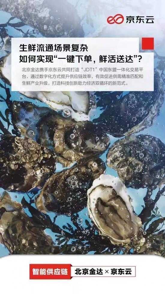 供应链|深探产业数字化同心圆，云厂商如何瞄准行业上云需求的“靶心”？