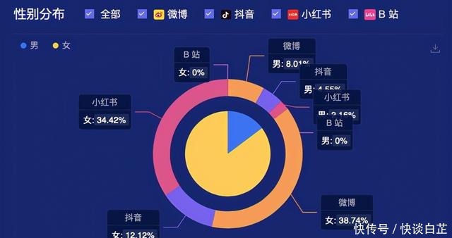 咖啡|不是吧,内衣做咖啡了?