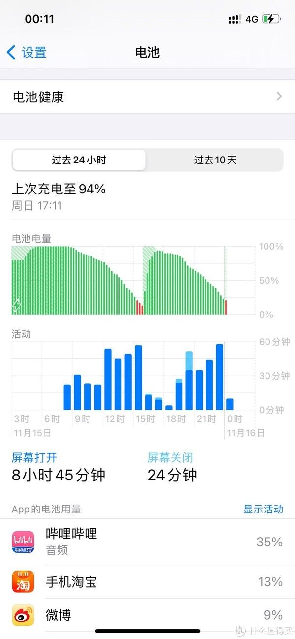 iPhone12pro|东抄西套就是一篇-小姚同学随便写的iPhone12pro海蓝色体验报告