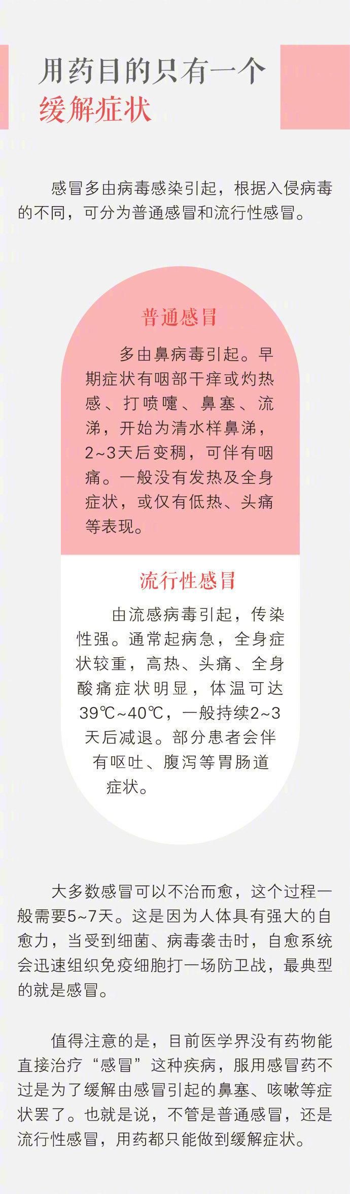 感冒|消炎药别乱吃！教你鉴别感冒还是流感