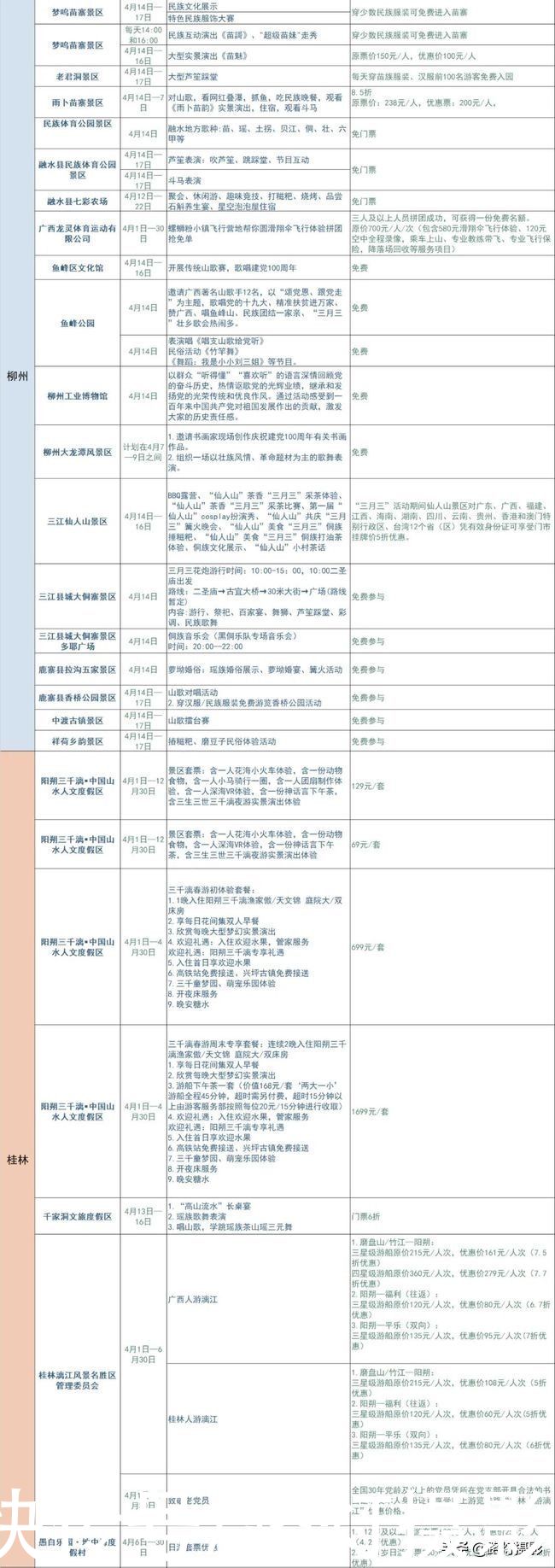 “三月三”广西放假啦！300多家景区让全国游客免费玩儿