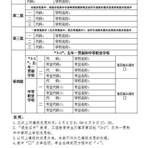 重要解析！武汉中考志愿填报和各批次录取规则！