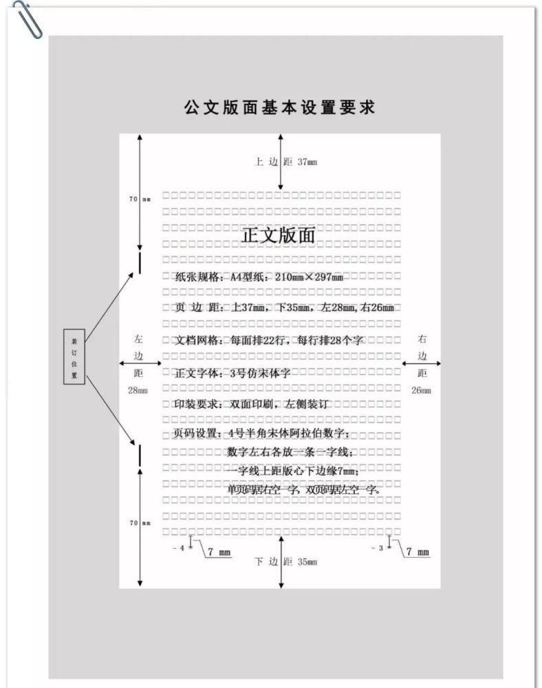  最新|机关公文格式设置规范（最新干货，迅速收藏）
