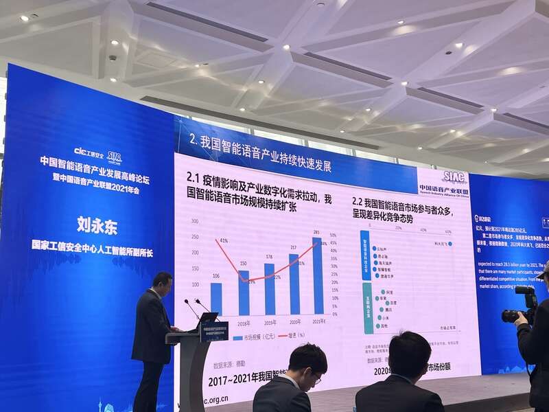 规模|2021年我国智能语音产业规模预计同比增长44%