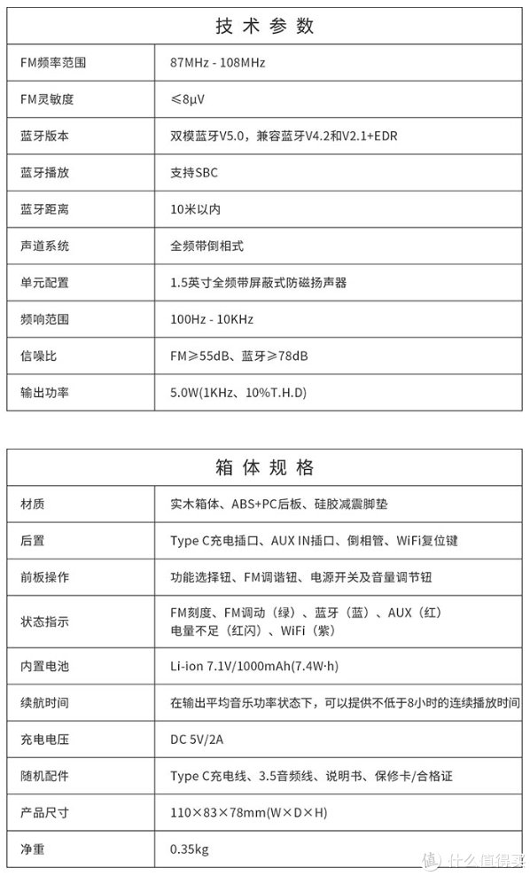 简介|618臻选系列:是音响也是艺术品,20款可以装点家居的蓝牙音响,看看哪款令你怦然心动