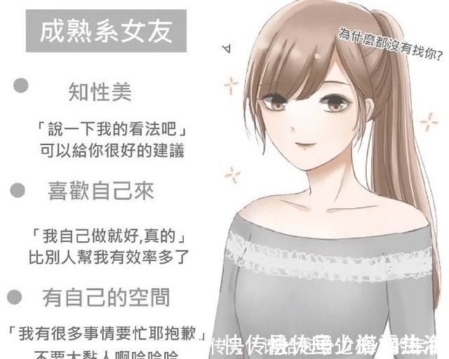 女朋友|12种类型的二次元女友,傲娇阳光和腹黑,你想拥有哪一种?