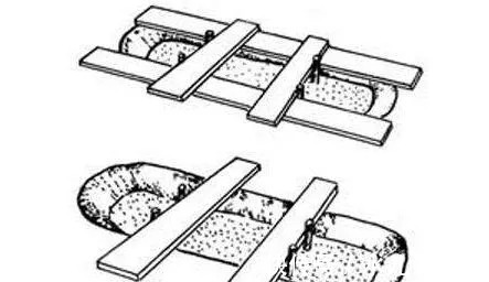 含义#“解手”为什么是上厕所的意思,这个说法是从何而来的呢