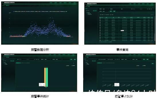 综合治理|AI赋能云端智治嘉兴移动为“数字化改革”街道治理点亮千里眼、装上智慧脑