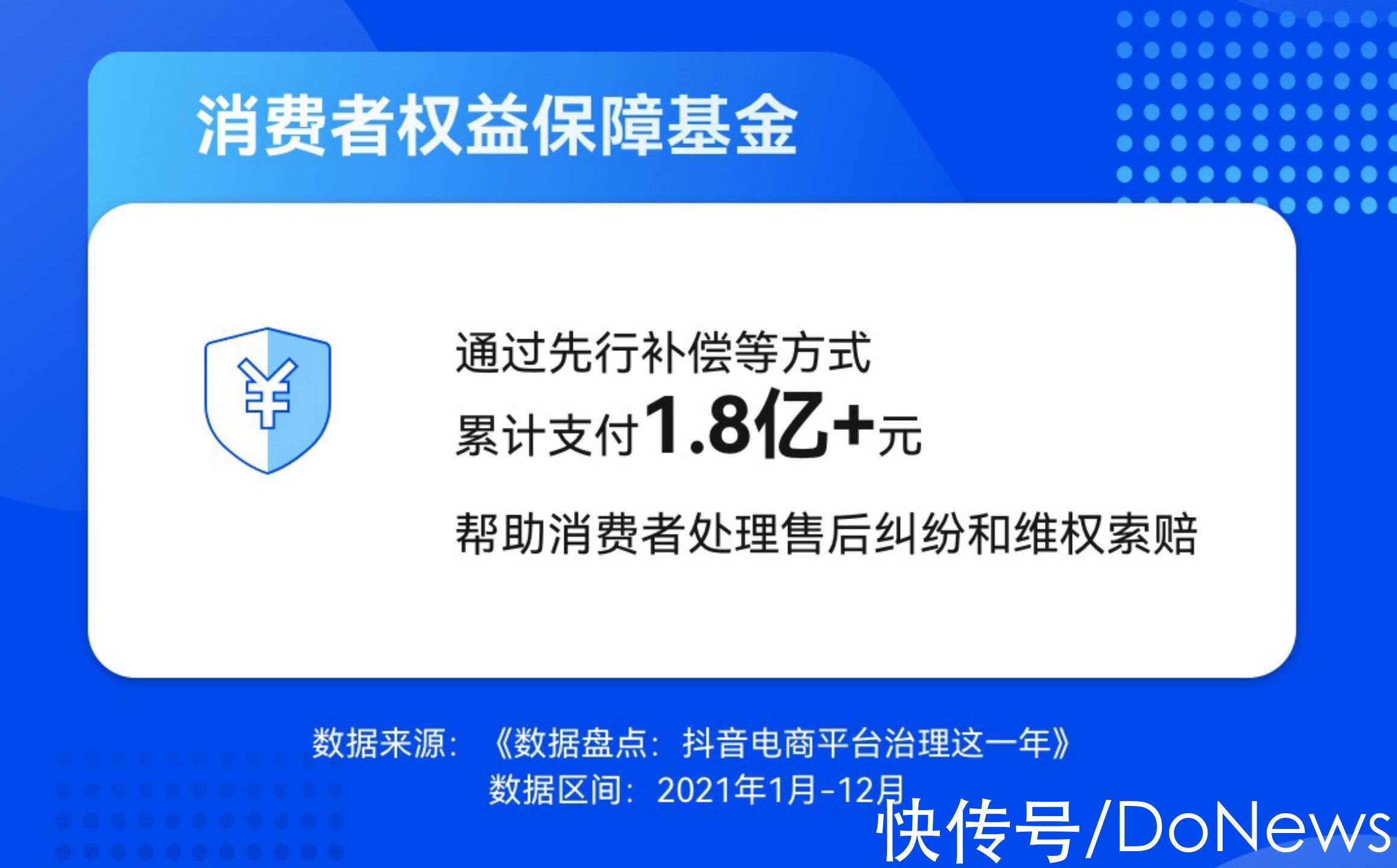 消费者|抖音电商发布平台治理年终盘点：累计拦截超9100万次违规商品发布