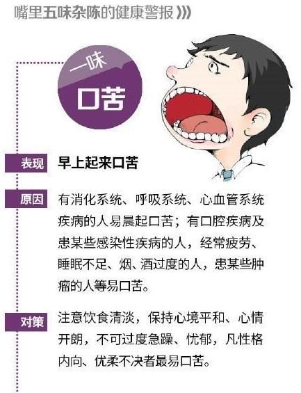 口酸、口苦、口咸等口中“5味儿”，警惕5大病症，做5事清除异味