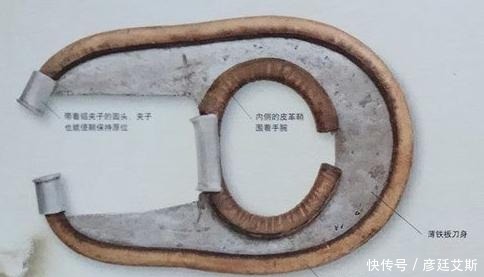 女性|古今中外8大暗器,第3件深受女性青睐,更有女人问哪里可以买到