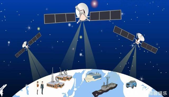 全球第5大导航系统来了?日本:不依赖美国GPS,建立自己的