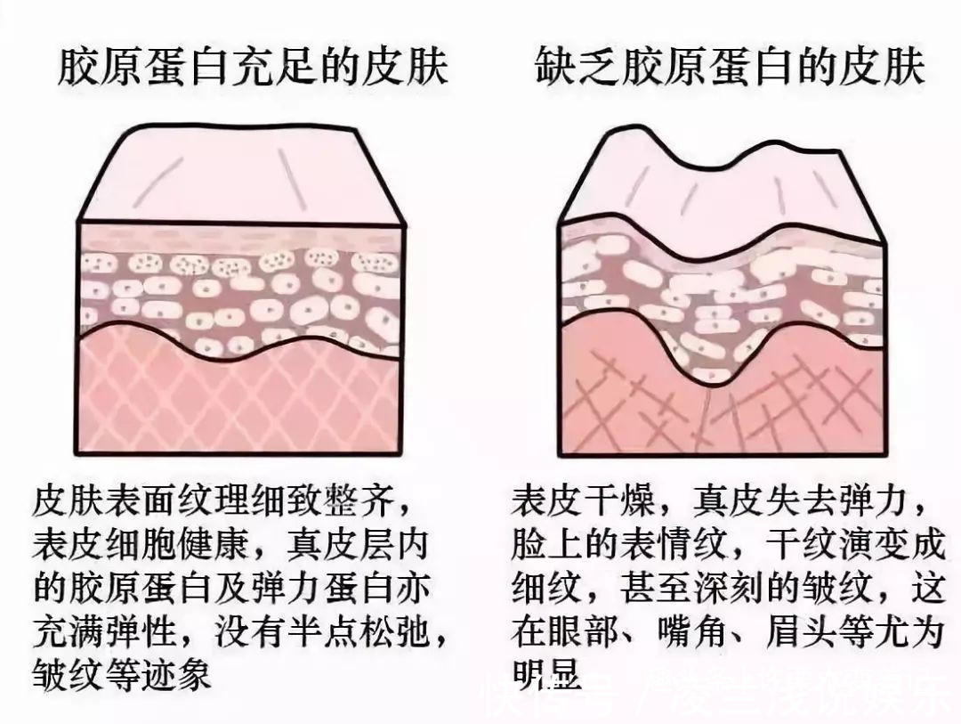 uvb 女人涂防晒霜要牢记3个“不要”，不然涂了也白涂！很多人忽视了