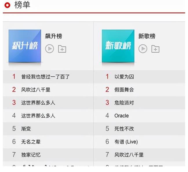 林志炫|观众的热评、哥哥的反应、平台的数据，狠狠打脸李承铉组的第一名