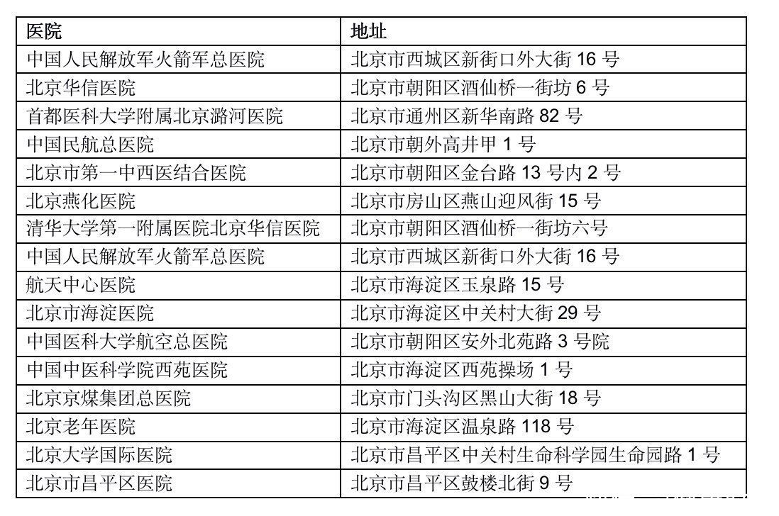 专家|给30000人义诊，4300多人查出眼底病，专家呼吁重视眼底筛查