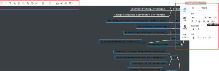 数学思维需要从小培养，小学思维导图的制作方法