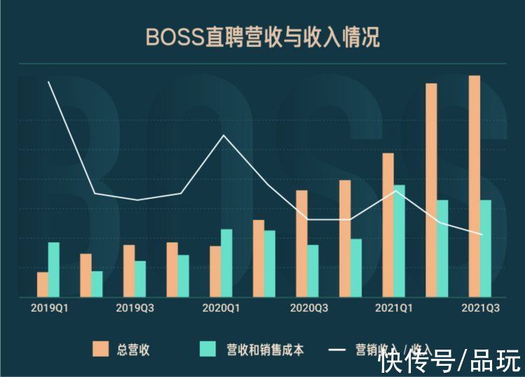 毛利率|「PW热点」蚂蚁即将启动花呗的品牌隔离工作