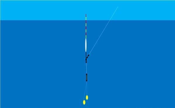 钓鱼技巧:年底了,把调漂公式总结一下,不会调漂,对着公式学习