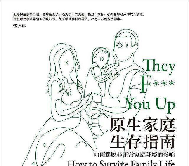 家庭|《原生家庭生存指南》连王公贵族也避不开的原生魔咒,如何跳出