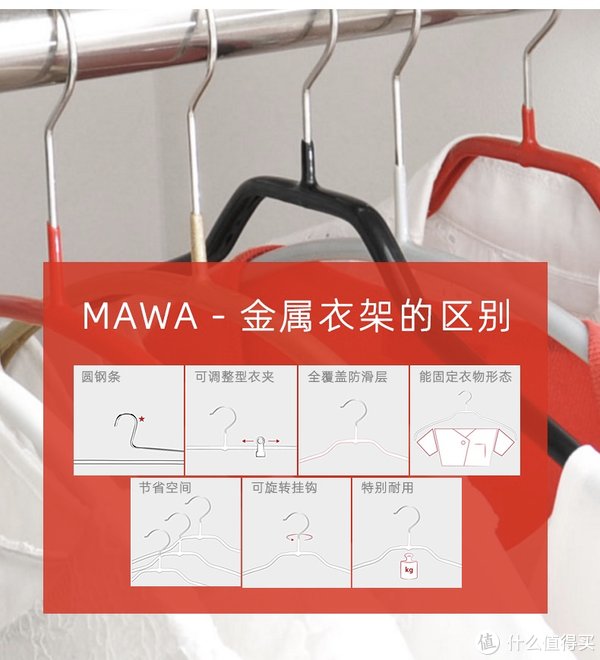 肩部|解决六大痛点!月薪50万收纳师养成记之衣架篇!