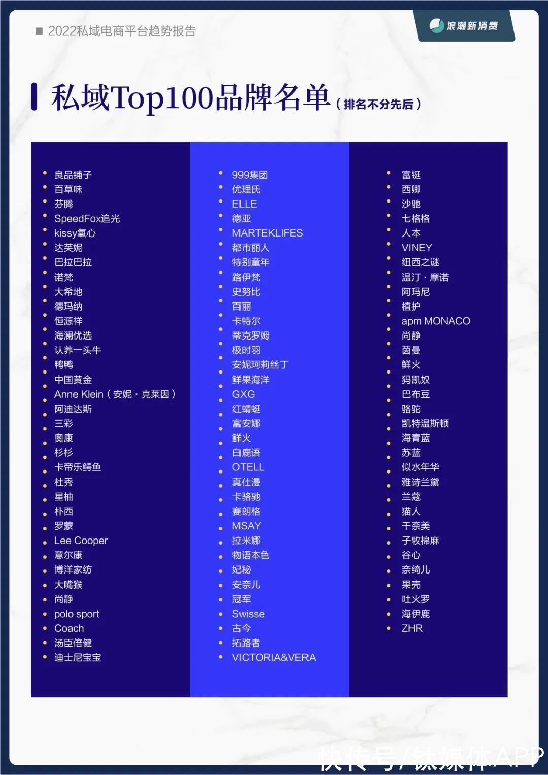 范式转换|《2022私域电商平台趋势报告》发布，私域中能否诞生下一个天猫？