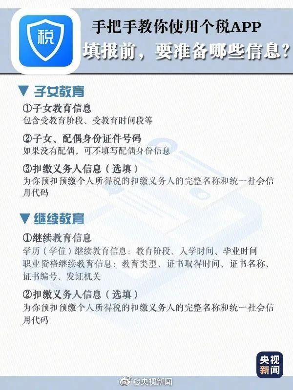 信息确认|萍乡人注意！这件事12月31日前必须办！