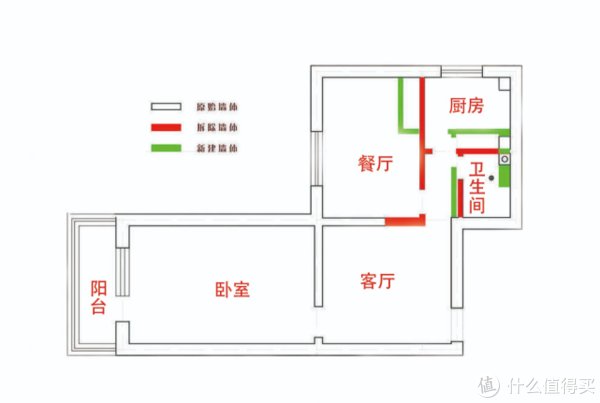 卫生间|房子小？47㎡一居拆改变2居，美女设计师展示设计的魔力！