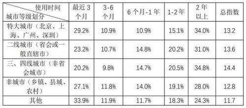 学生|从熊芳芳辞职卖课，到清北毕业生扎堆教学，网课会有效么