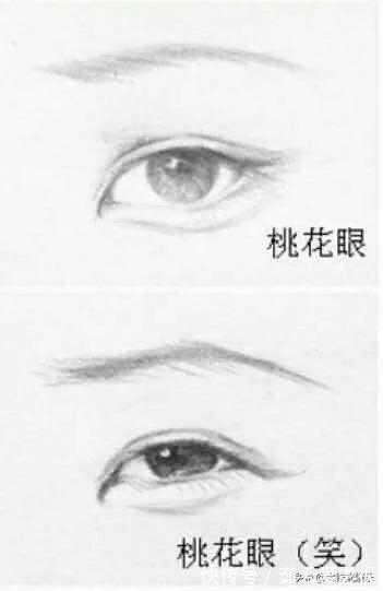 桃花眼@这6位男星“桃花眼”太美了!含情脉脉中透着灵动,天生自带苏感