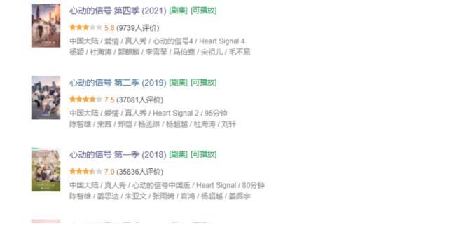 素人|從未看過如此慘烈的戀愛綜藝！