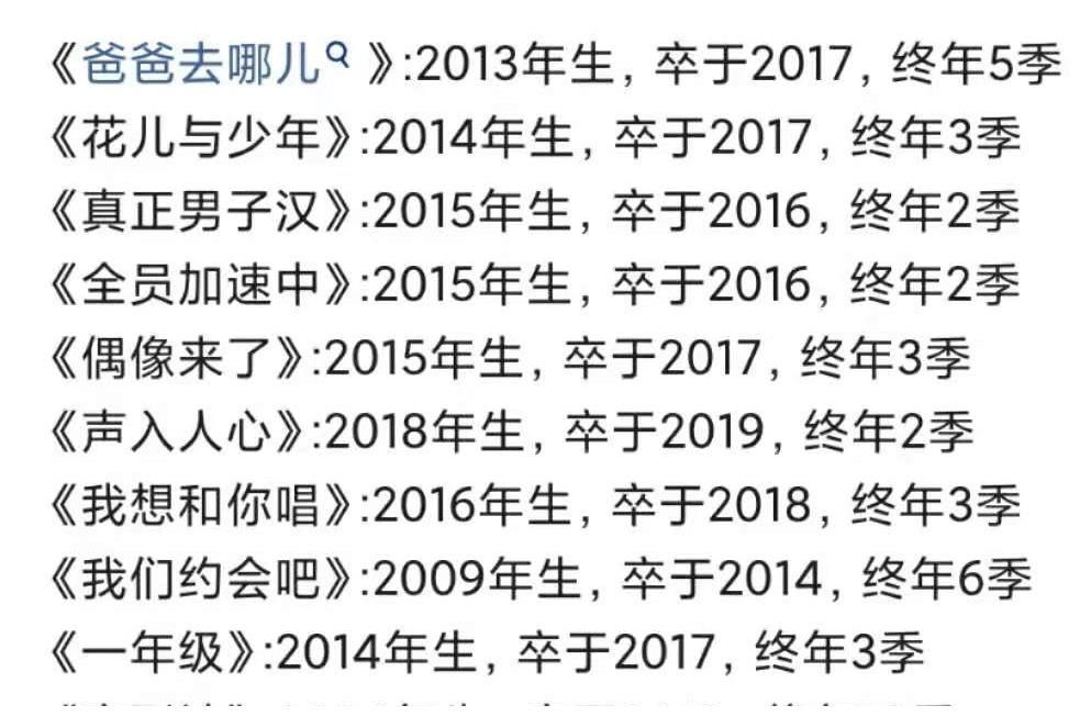 湖南|浙江卫视曾靠“好声音”称王，如今被湖南台甩在身后，一步落后步步落后