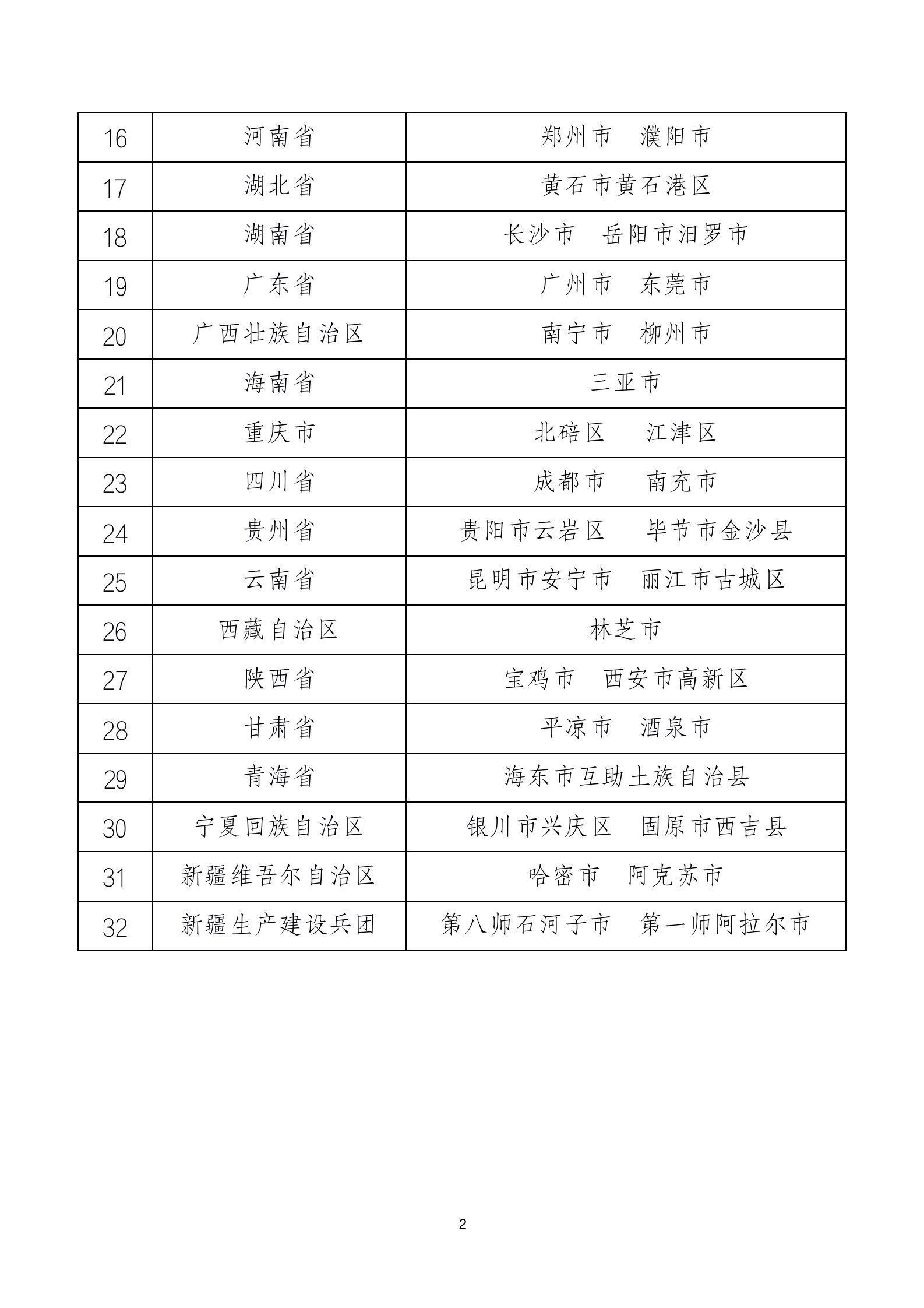 公示|教育部公示全国60个基础教育国家级优秀教学成果推广应用示范区