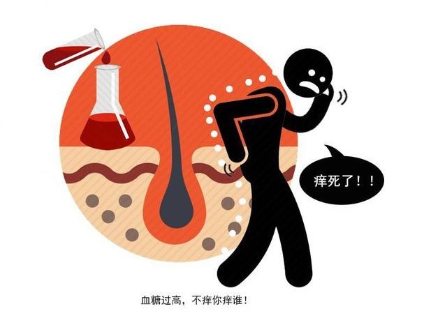 皮肤瘙痒|血糖失控时,皮肤会有3种异常,发现一个,也要注意控糖!