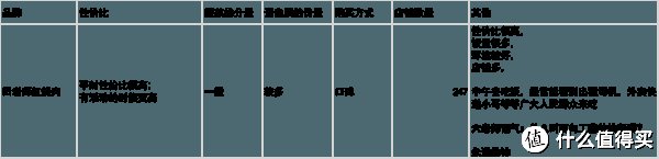 块钱|这年头，10块钱在帝都能吃点儿啥？