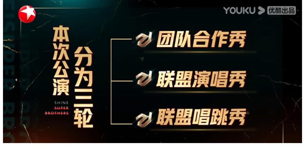 《追光吧》二公表演,张卫健点燃军魂,韩宇诠释战友情,成功出圈