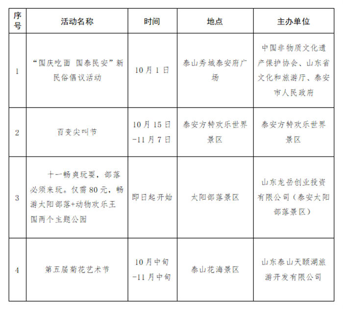 旅游|泰安市公布10月份旅游节庆活动一览表