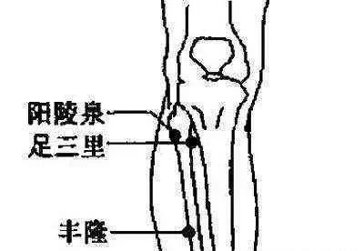 胆结石|胆经一通，万病无踪，一个穴位通肝胆，相关疾病全解决