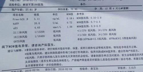 双胞胎|越来越多的孕妇不愿意做唐筛,原因不排除这四点,孕妈早知早有数