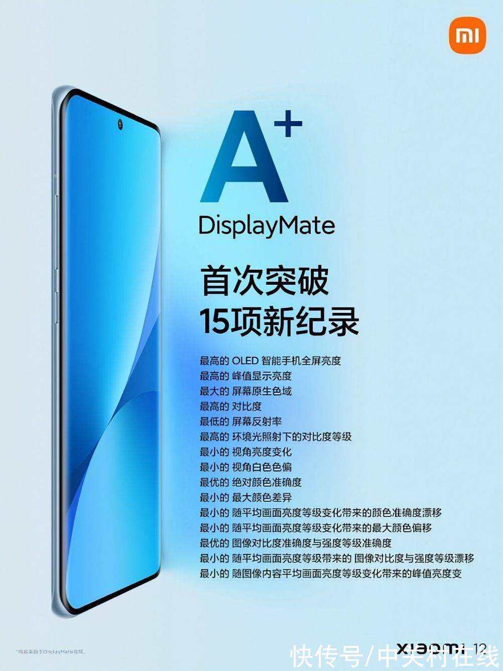 gpu|小米12发布汇总 首次突破DisplayMate A+ 15项纪录