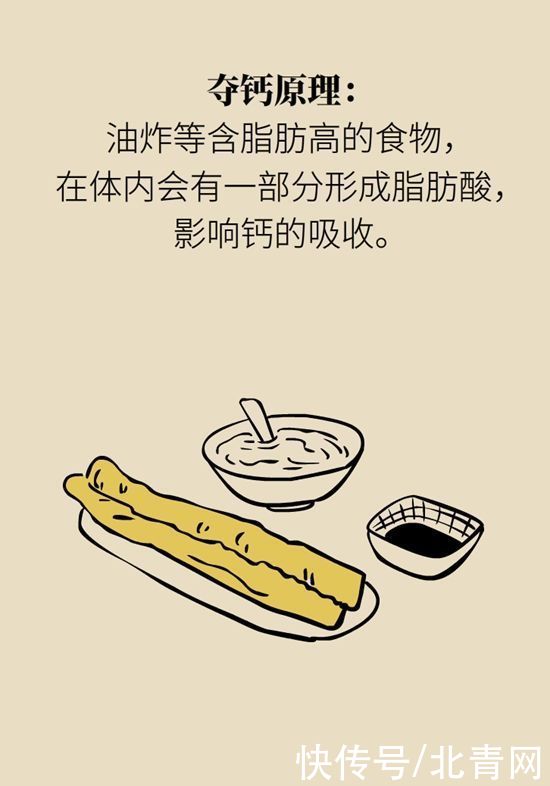 食物|天天补钙还缺钙？这些“夺钙”食物了解一下