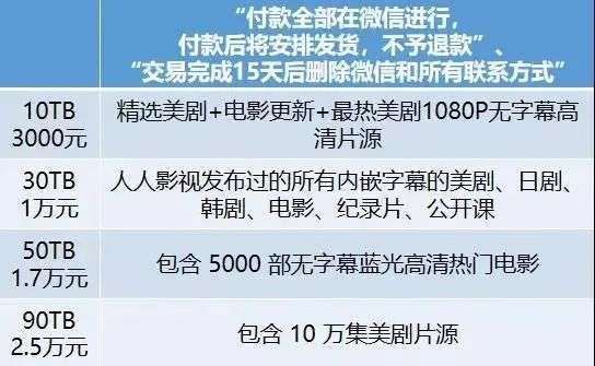 权力的游戏|字幕组的冰与火，人人影视的罪与罚