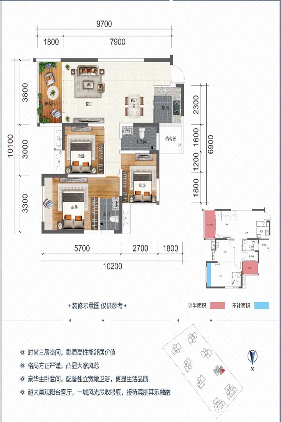 信报箱|买房不用愁，评测帮你忙！达州龙湾新城热搜楼盘信息新鲜出炉