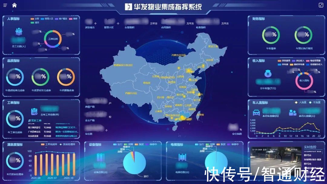 不合格|华发物业服务(00982)荣获2021中国物业服务企业成长性十强等多项奖项