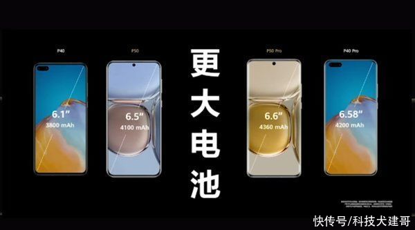 华为p50|华为P50/P50 Pro，华为智慧屏V 75 Super、华为Sound X正式发布